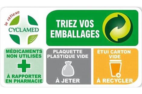 Une nouvelle signalétique pour mieux trier les médicaments