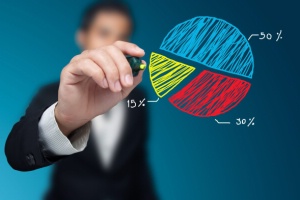 Marge : le mois de mai est stable