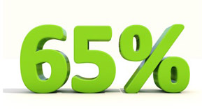 Kineret : nouvelle indication et remboursement à 65 %