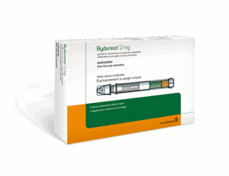 Bydureon : une injection hebdomadaire pour les diabétiques de type 2