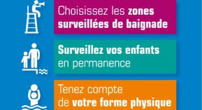 Noyades : quasiment 4 décès par jour