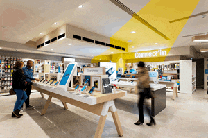 Tendances : Destination bien-être