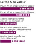 © ARMPL3145_ST_Insecticides.qcd-60-image_I1