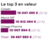 © ARMPL3145_ST_Insecticides.qcd-60-image_I2