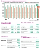 © ARMPL3145_ST_Tab-Bord.qcd-60-image_I1