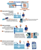 © ARMPL3145_TF_enjeuxvaccination.qcd-Art1_30-Encadre-Image_E3