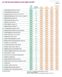 © ARMPL3147_ST_tableaudebord.qcd-60-image_I1