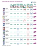 © ARMPL3147_ST_tableaudebord.qcd-60-image_I2