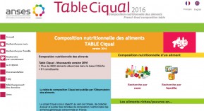 Composition des aliments : mise à jour de la table Ciqual