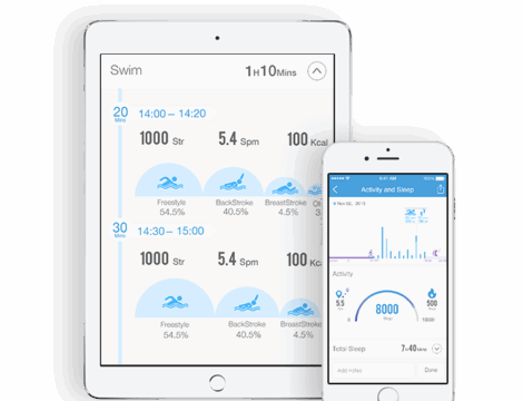 Santé connectée : iHealth déclare vouloir tout miser sur l’officine