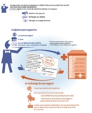 © ARMPL3171_TF_Capital_LesAdjoints.qcd-Art1_30-Encadre-Image_E3