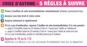 Crise d’asthme : une carte pour agir