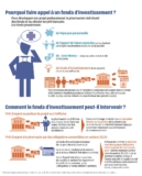 © ARMPL3180_TF_MontagesFinanciers.qcd-Art1_30-Encadre-Image_E3