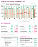 © ARMPL3181_ST_Margedavril2017.qcd-60-image_I1