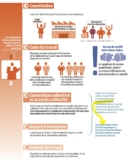 © ARMPL3185_TF_CodeDuTravail.qcd-Art1_30-Encadre-Image_E3