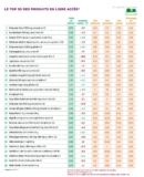 © ARMPL3187_ST_Tablodebord.qcd-60-image_I1