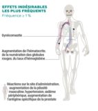 © ARMPL3188_EX_Fortigel.qcd-60-image_I4