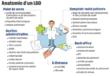 © ARMPL3189_C2_Entreprise.qcd-60-image_I3