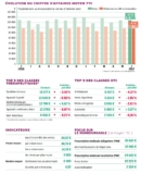 © ARMPL3189_ST_Tbordchiffre.qcd-60-image_I1