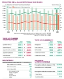 © ARMPL3189_ST_Tbordmarge.qcd-60-image_I1