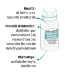 © ARMPL3190_EX_HelichryseItalienne.qcd-60-image_I1