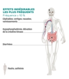 © ARMPL3190_EX_Truvada_MDP.qcd-60-image_I4