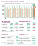 © ARMPL3190_ST_Tbordchiffre.qcd-60-image_I1