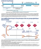 © ARMPL3191_TF_Economie-Generique.qcd-Art1_30-Encadre-Image_E3