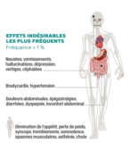 © ARMPL3192_EX_Reminyl.qcd-60-image_I4