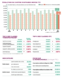 © ARMPL3193_ST_Tbordchiffre.qcd-60-image_I1