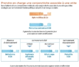 © ARMPL3195_C2_CC-HomeoHiver.qcd-Art1_30-Encadre-Image_E5