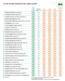 © ARMPL3195_ST_tbord.qcd-60-image_I1