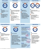 © ARMPL3199_TF_PolemiquePilule.qcd-Art1_30-Encadre-Image_E2