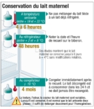 © ARMPL3200_EX_Engorgement.qcd-60-image_I2