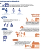 © ARMPL3200_TF_LaLivraisonADomicile.qcd-Art1_30-Encadre-Image_E3