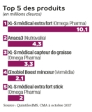 © ARMPL3203_ST_Minceur.qcd-60-image_I3