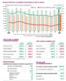 © ARMPL3203_ST_tbord.qcd-60-image_I1