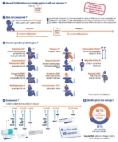 © ARMPL3203_TF_PolemiqueVaccination.qcd-Art1_30-Encadre-Image_E3