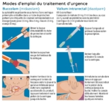 © ARMPL3204_C2_LesAntiepileptiques.qcd-Art1_30-Encadre-Image_E15