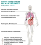 © ARMPL3204_EX_Imbruvica.qcd-60-image_I4