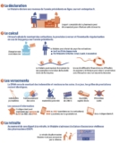 © ARMPL3206_TF_ProtectionSocial_RSI.qcd-Art1_30-Encadre-Image_E3