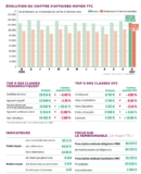 © ARMPL3207_ST_TabBord.qcd-60-image_I1