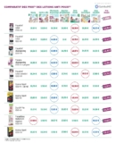 © ARMPL3209_ST_Tbord.qcd-60-image_I2