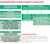 © ARMPL3210_CO_Lacoqueluche.qcd-60-image_I5