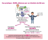 © ARMPL3210_SE_transactions.qcd-60-image_I2