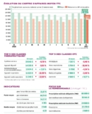 © ARMPL3211_ST_tbord.qcd-60-image_I1