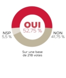 © ARMPL3212_VAP_Levotedelasemaine.qcd-60-image_I1