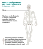 © ARMPL3214_EX_Erelzi_MADP.qcd-60-image_I4