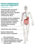 © ARMPL3215_EX_Xeljanz2.qcd-60-image_I4