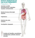 © ARMPL3216_EX_Fampyra.qcd-60-image_I4